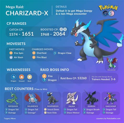 mega charizard x moves|mega charizard x typing.